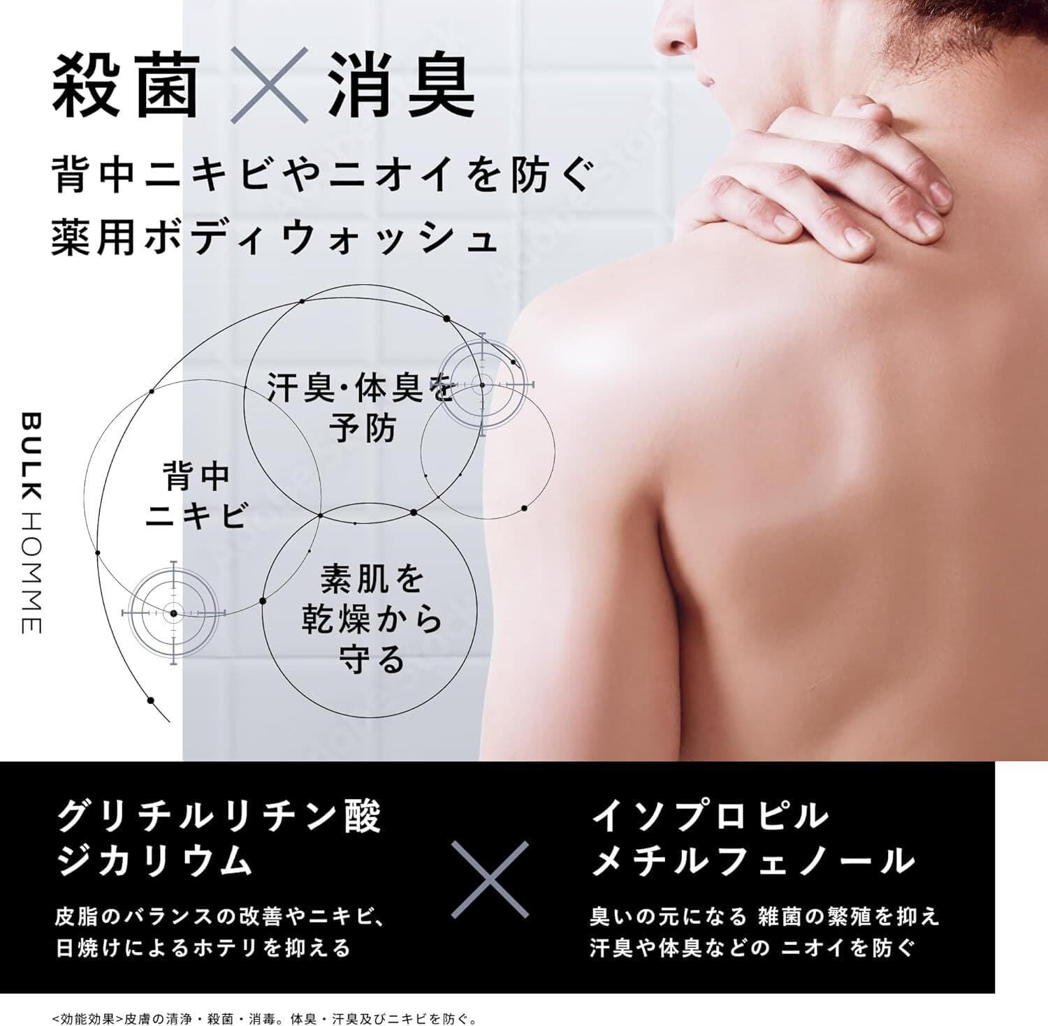 THE BODY WASH｜性能